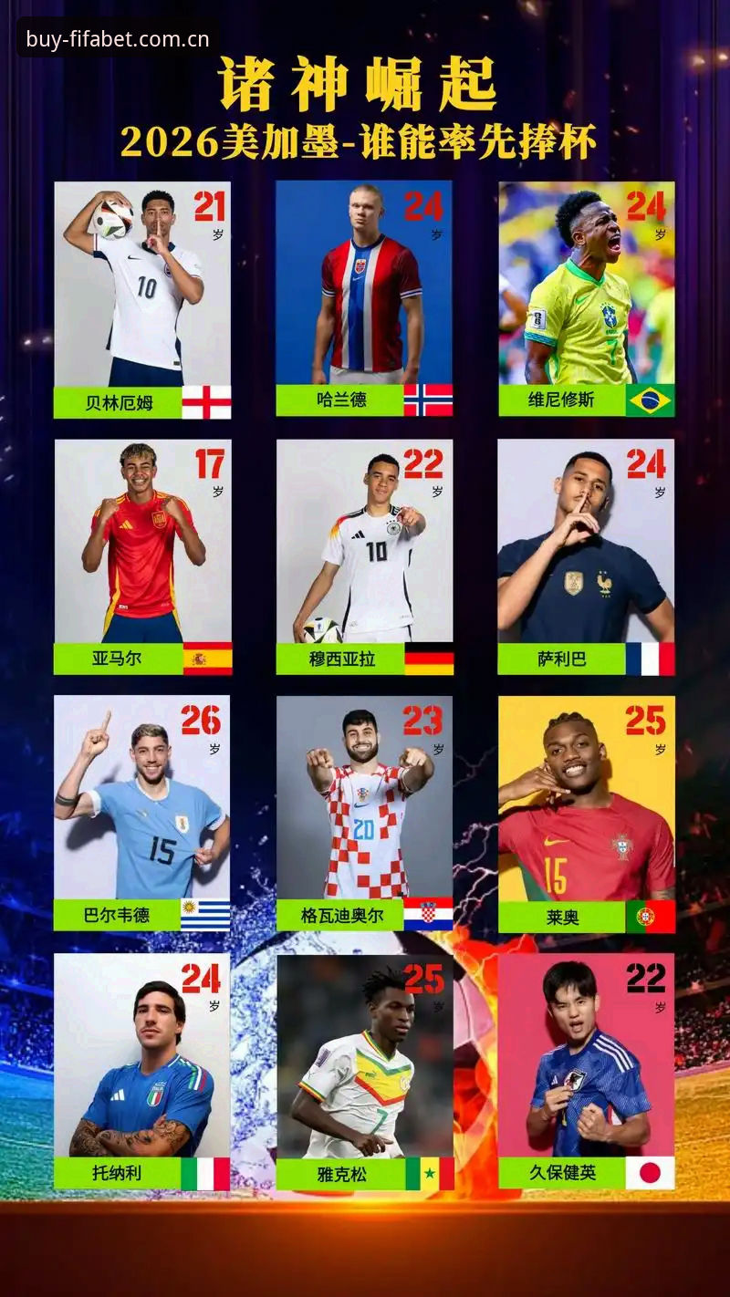 2026世界杯投注全新体验：世界杯赛事竞猜的创新玩法详解